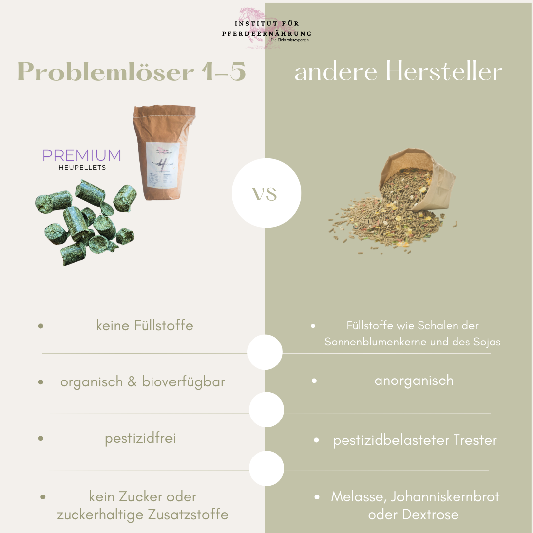 No. 5 - PREMIUM-Pellets mit Vitaminen & Zink